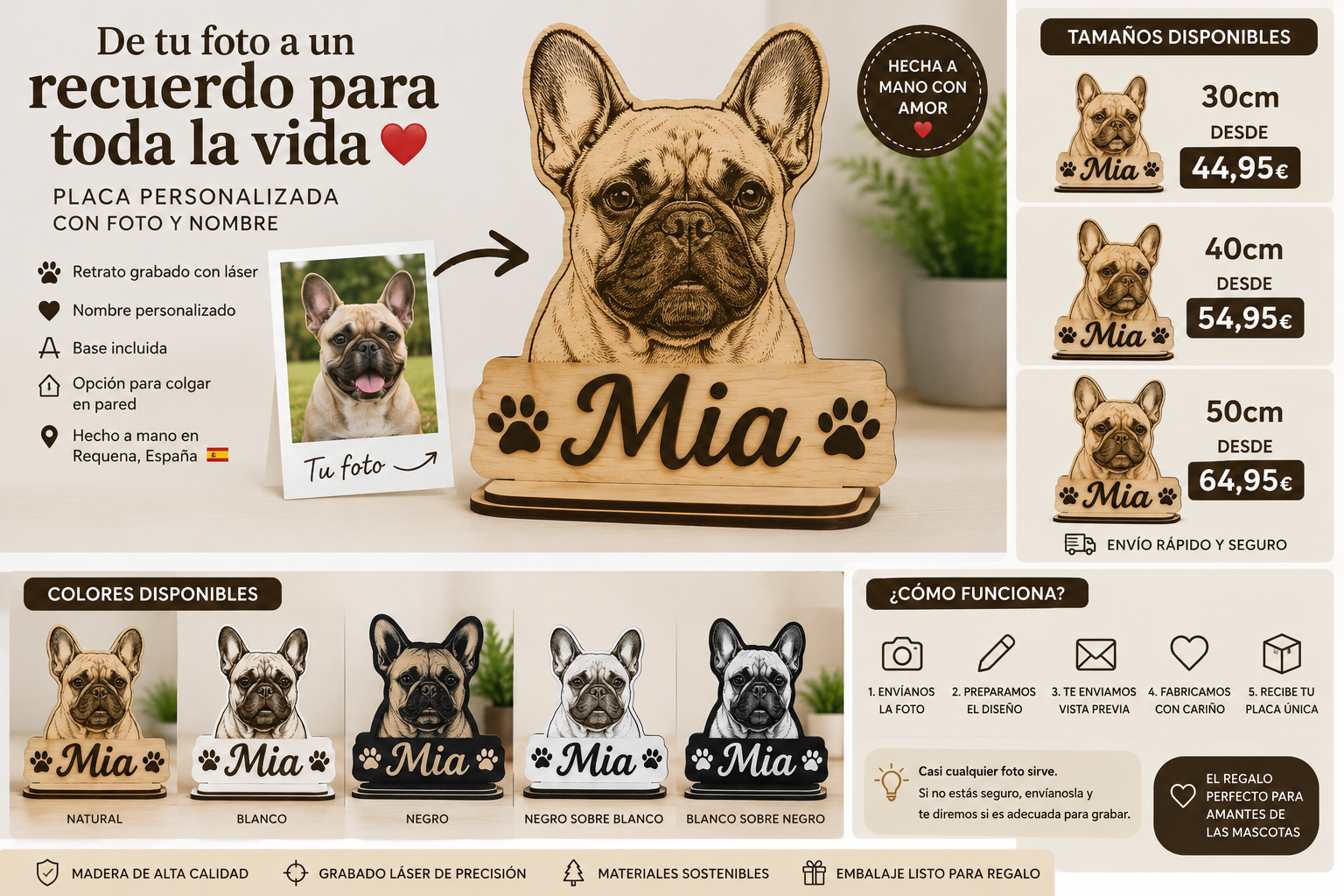 Pet portrait plaque
